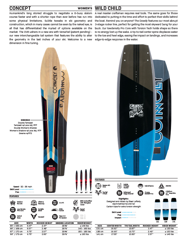 Catalog Concept